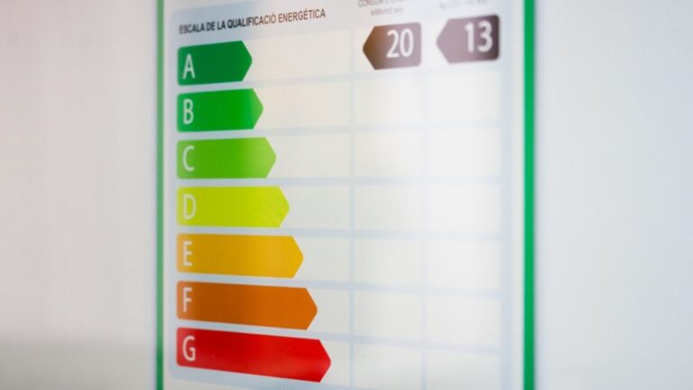 España lidera la inversión mundial en eficiencia energética, según el informe del ACEEE